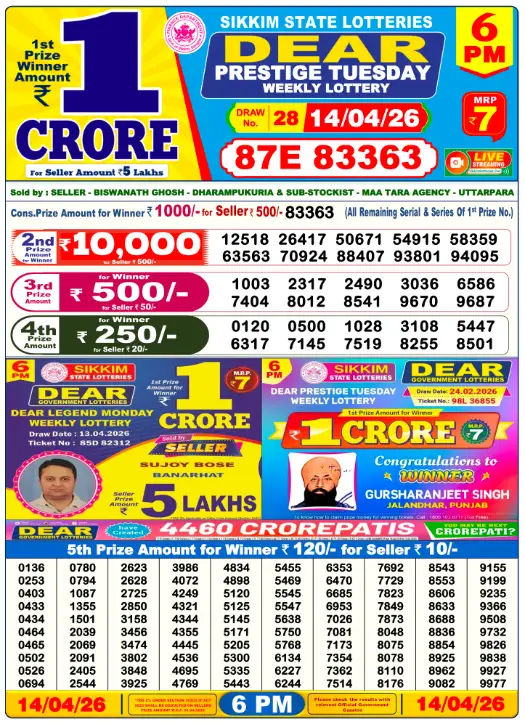 dear-lottery-sambad-6-pm-14-april-2026-winner-list