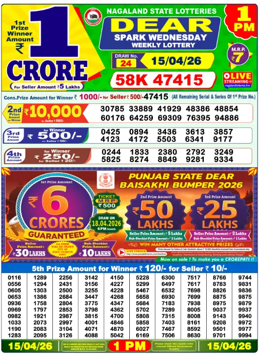 dear-lottery-sambad-1-pm-15-april-2026-winner-list