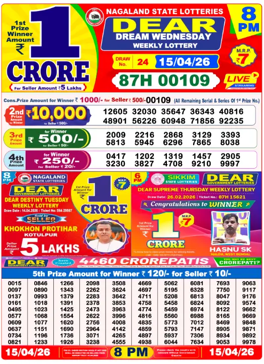 dear-lottery-sambad-8-pm-15-april-2026-winner-list