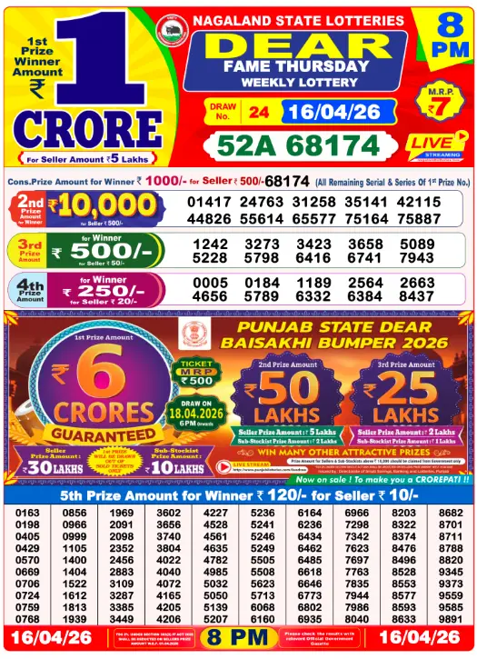 dear-lottery-sambad-8-pm-16-april-2026-winner-list