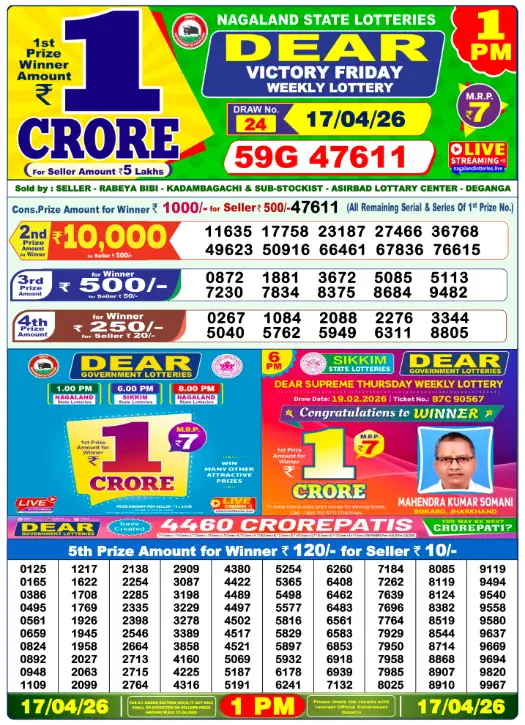 dear-lottery-sambad-1-pm-17-april-2026-winner-list
