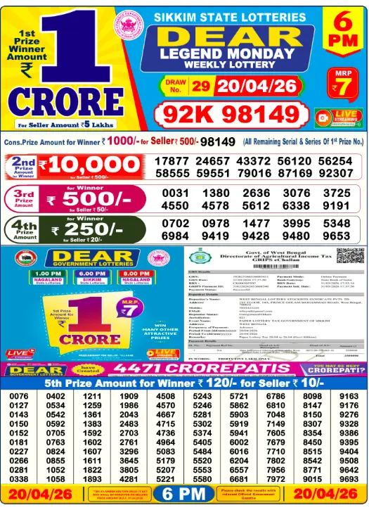 dear-lottery-sambad-6-pm-20-april-2026-winner-list