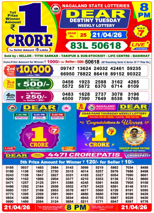 Nagaland Dear Night Result 8 PM  — 21 April 2026