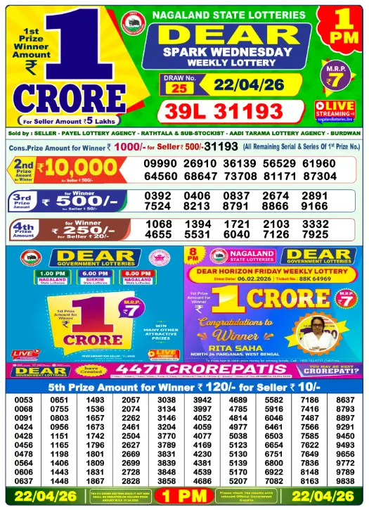 dear-lottery-sambad-1-pm-22-april-2026-winner-list