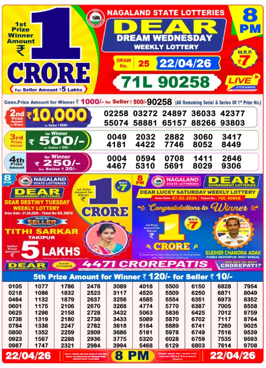dear-lottery-sambad-6-pm-22-april-2026-winner-list
