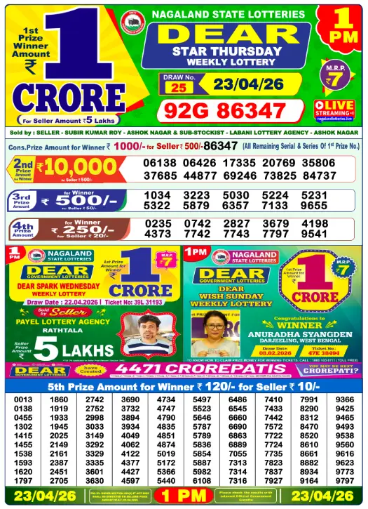 dear-lottery-sambad-1-pm-23-april-2026-winner-list