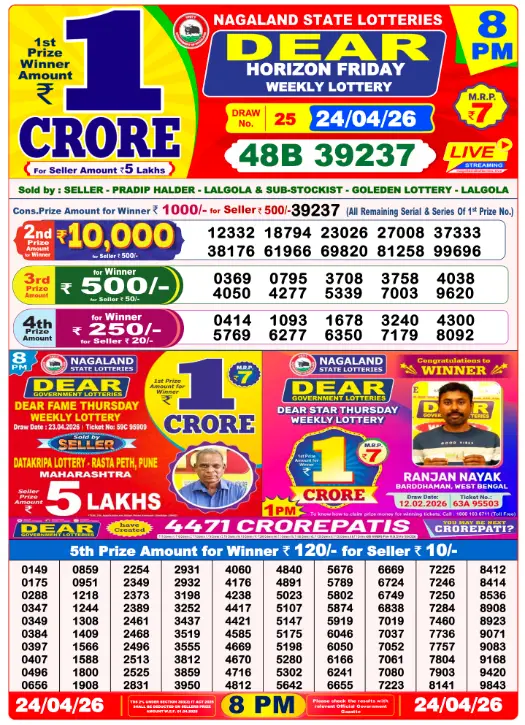 Nagaland State Lottery Result 24 April 2026 — 8 PM (20:00)