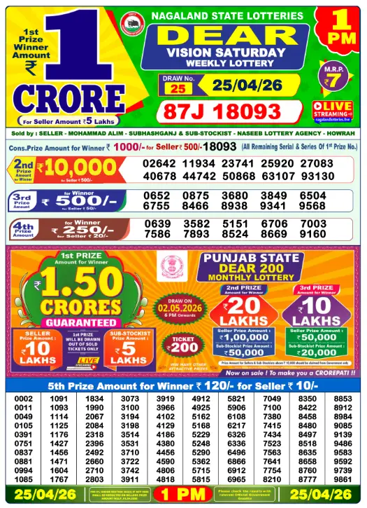 dear-lottery-sambad-1-pm-25-april-2026-winner-list