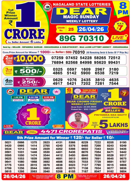 dear-lottery-sambad-8-pm-26-april-2026-winner-list
