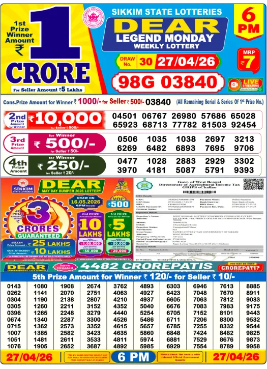 Sikkim State Lottery Result 27 April 2026 — 6 PM (18:00)