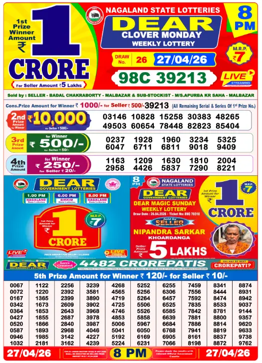 Nagaland State Lottery Result 27 April 2026 — 8 PM (20:00)