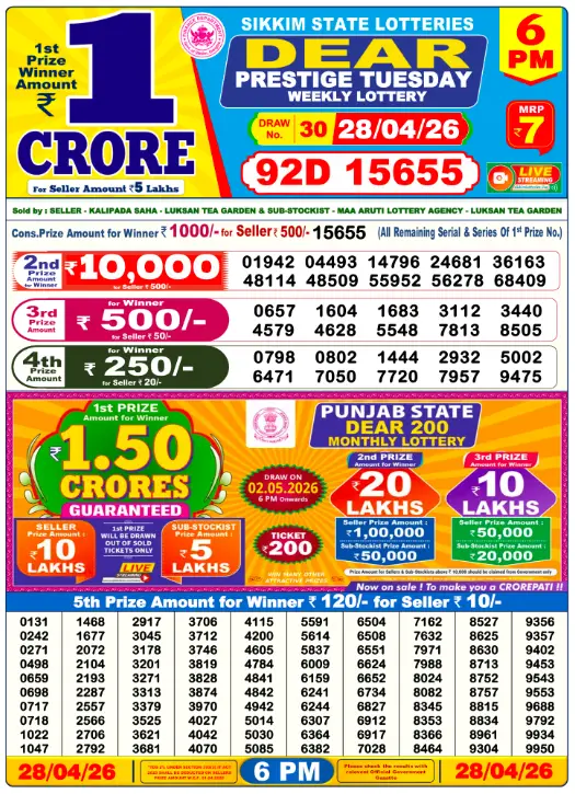 Sikkim State Lottery Result 28 April 2026 — 6 PM (18:00)
