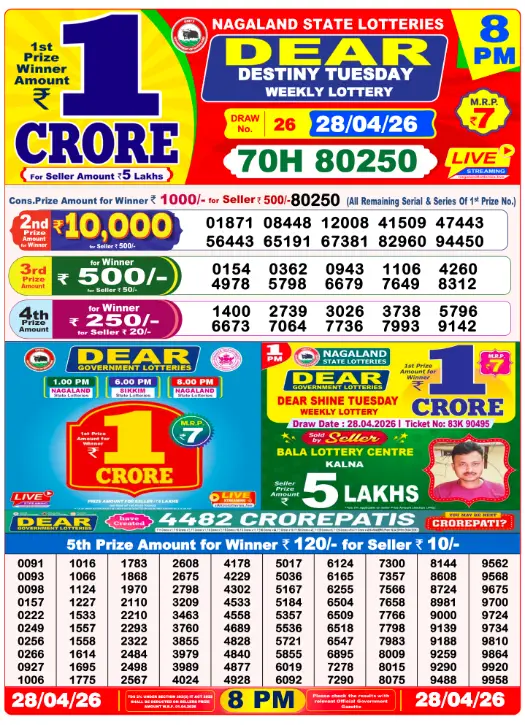 dear-lottery-sambad-8-pm-28-april-2026-winner-list