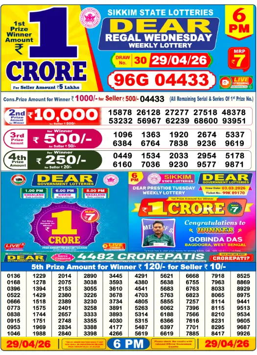 Sikkim State Lottery Result 29 April 2026 — 6 PM (18:00)