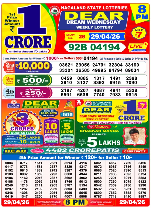 Nagaland State Lottery Result 29 April 2026 — 8 PM (20:00)
