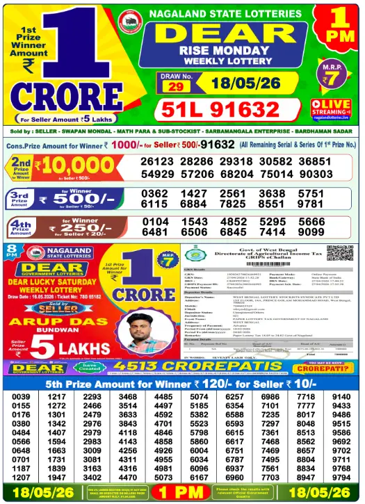 dear-lottery-sambad-1-pm-18-may-2026-winner-list