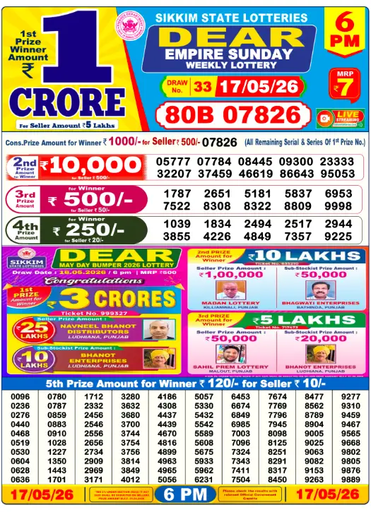 dear-lottery-sambad-6-pm-17-may-2026-winner-list