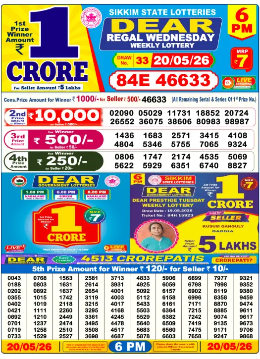 Dhankesari Lottery 6 PM Result 21 May 2026
