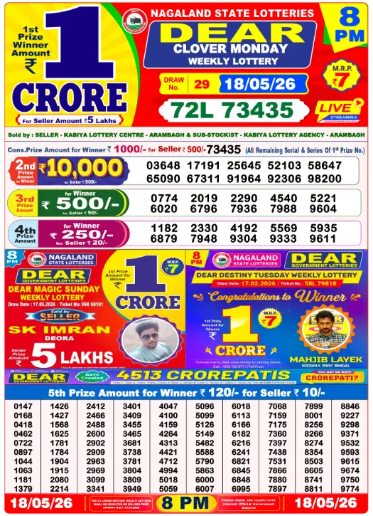 dear-lottery-sambad-8-pm-18-may-2026-winner-list