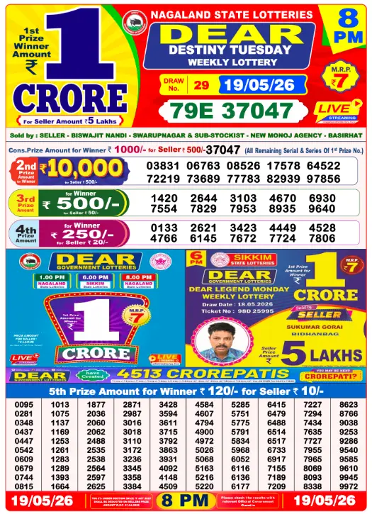 dear-lottery-sambad-8-pm-19-may-2026-winner-list