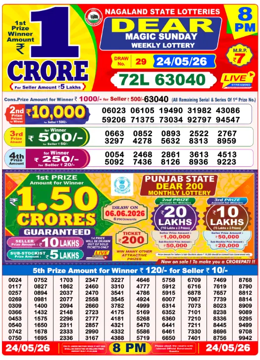 dear-lottery-sambad-8-pm-24-may-2026-winner-list