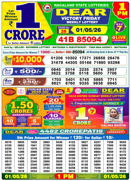Nagaland State Lottery Result 01 May 2026 — 1 PM