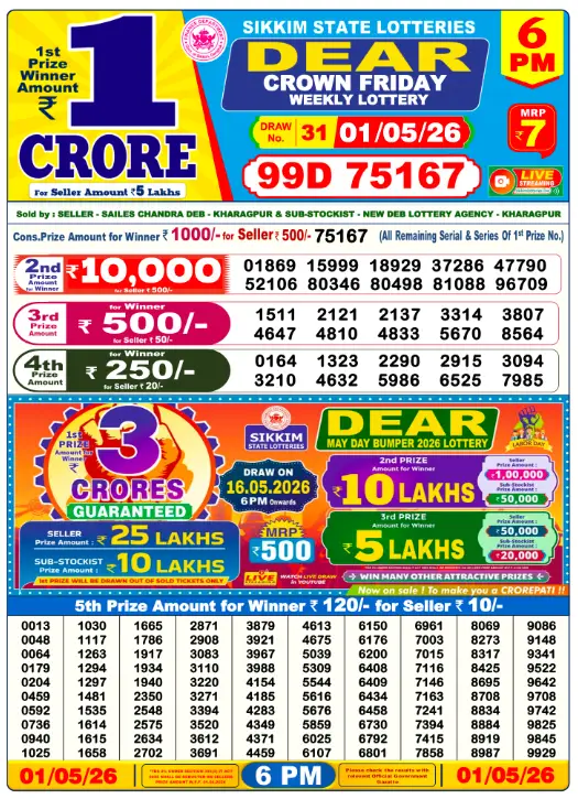 Sikkim State Lottery Result 1 May 2026 — 6 PM (18:00)