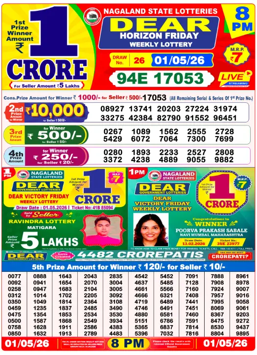 Nagaland State Lottery Result 1 May 2026 — 8 PM (20:00)