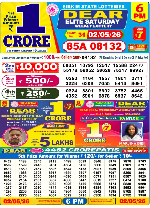Sikkim State Lottery Result 2 May 2026 — 6 PM (18:00)