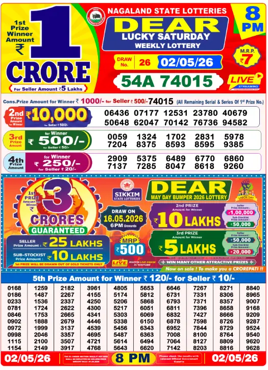 Nagaland Dear Night Result 02 May 2026 — 8 PM