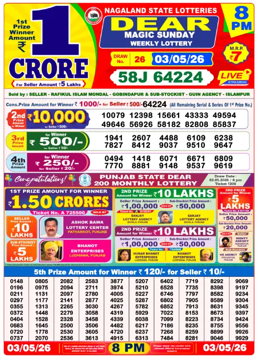 Nagaland Dear Night Result 3 May 2026 — 8 PM (20:00)