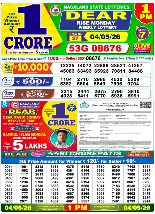 dear-lottery-sambad-1-pm-4-may-2026-winner-list