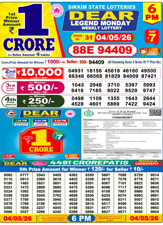 dear-lottery-sambad-6-pm-3-may-2026-winner-list