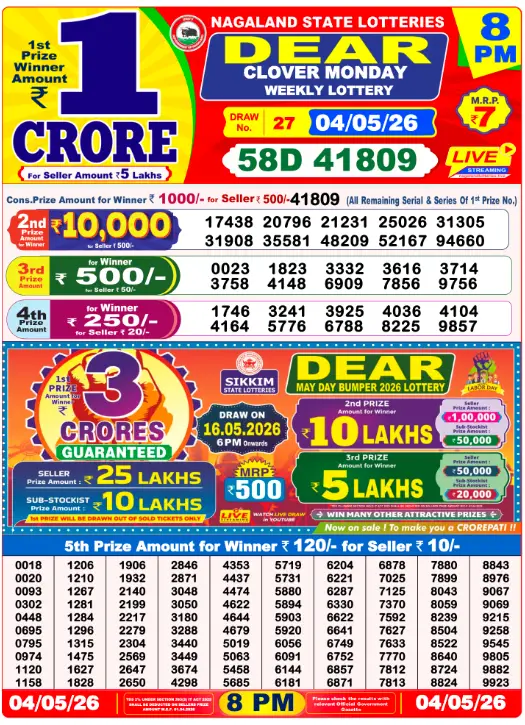 dear-lottery-sambad-8-pm-4-may-2026-winner-list