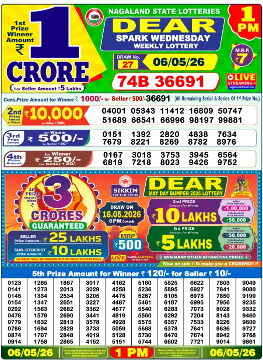 dear-lottery-sambad-1-pm-6-may-2026-winner-list