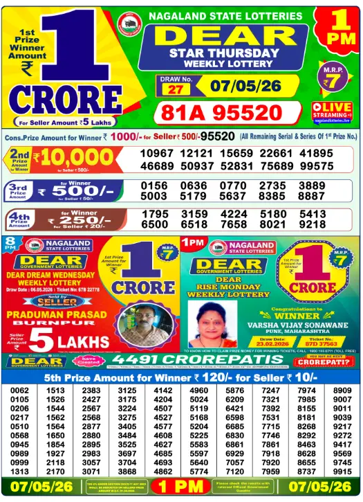 dear-lottery-sambad-1-pm-7-may-2026-winner-list