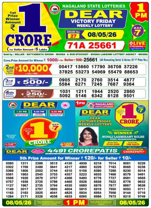 dear-lottery-sambad-1-pm-8-may-2026-winner-list