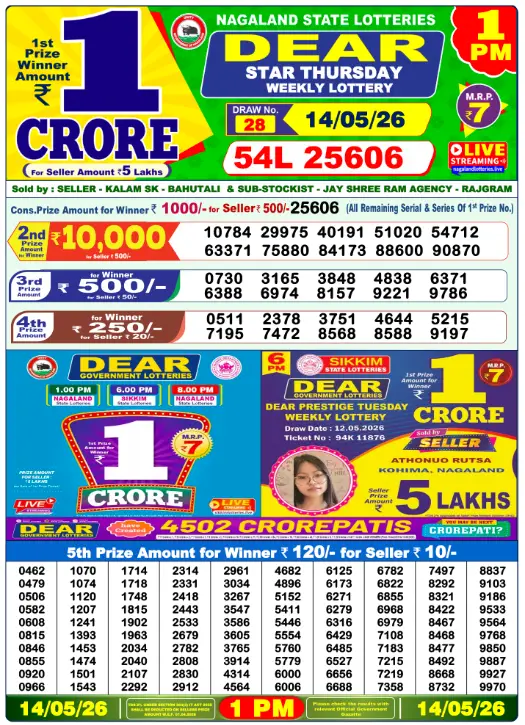 dear-lottery-sambad-1-pm-14-may-2026-winner-list