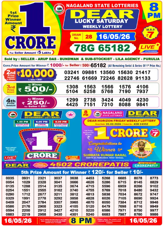 dear-lottery-sambad-8-pm-16-may-2026-winner-list