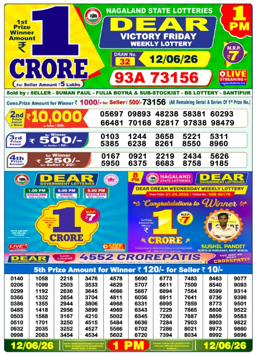 dear-lottery-sambad-1-pm-12-june-2026-winner-list