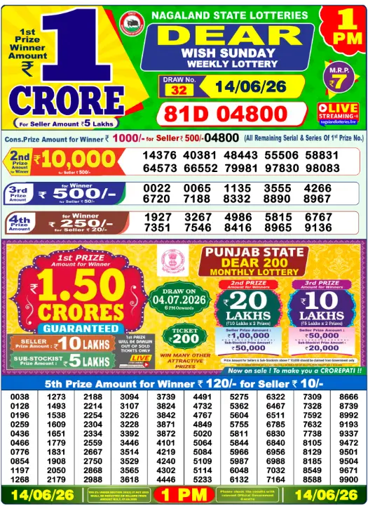 dear-lottery-sambad-1-pm-14-june-2026-winner-list