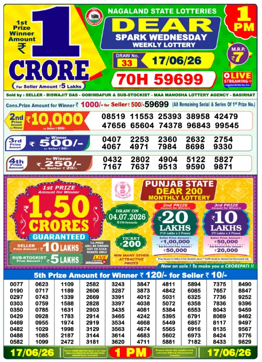 dear-lottery-sambad-1-pm-17-june-2026-winner-list