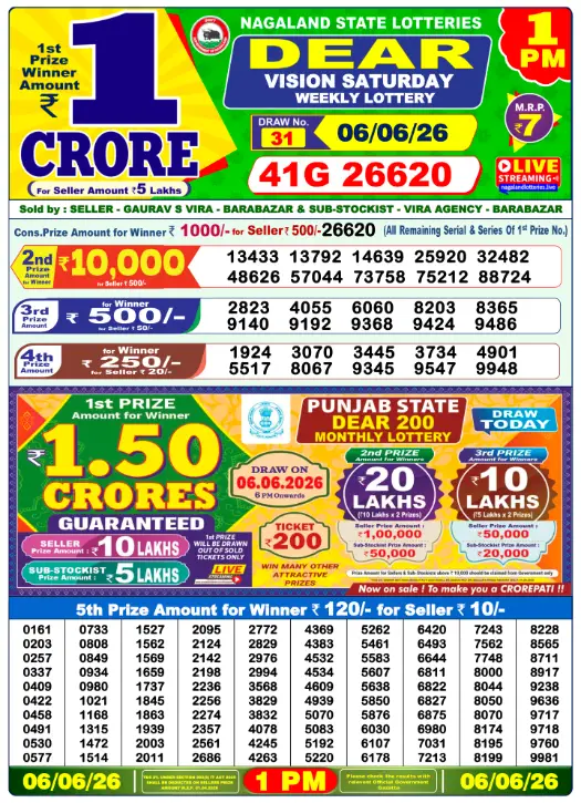 dear-lottery-sambad-1-pm-6-june-2026-winner-list