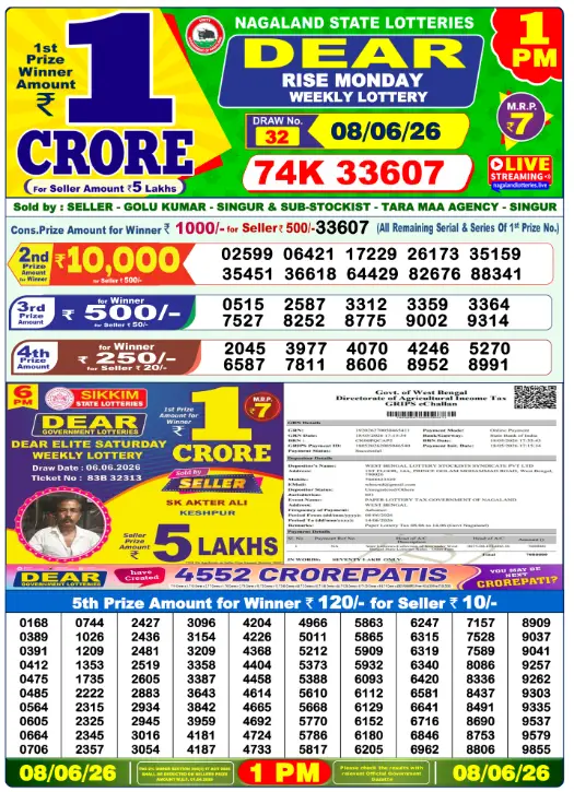dear-lottery-sambad-1-pm-8-june-2026-winner-list