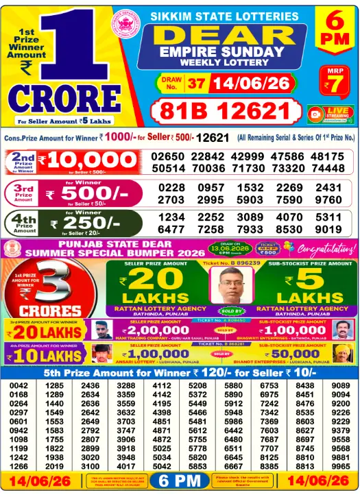 dear-lottery-sambad-6-pm-14-june-2026-winner-list