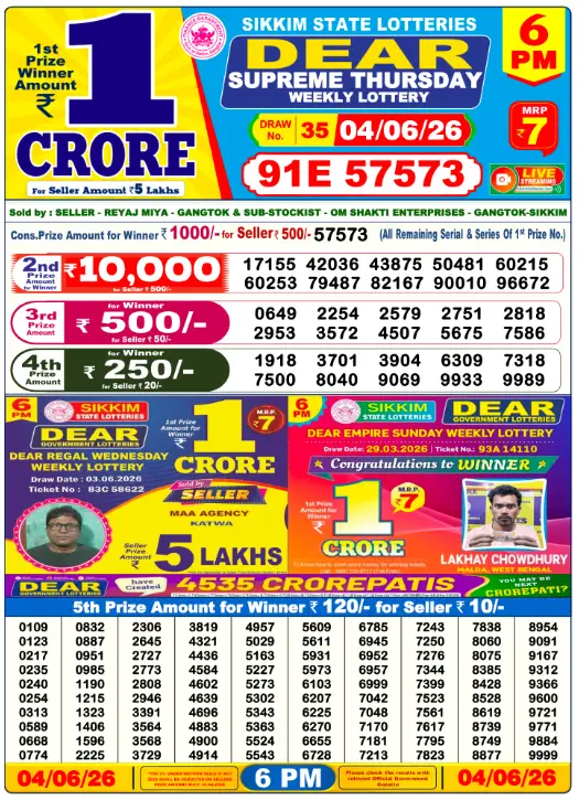 dear-lottery-sambad-6-pm-4-june-2026-winner-list