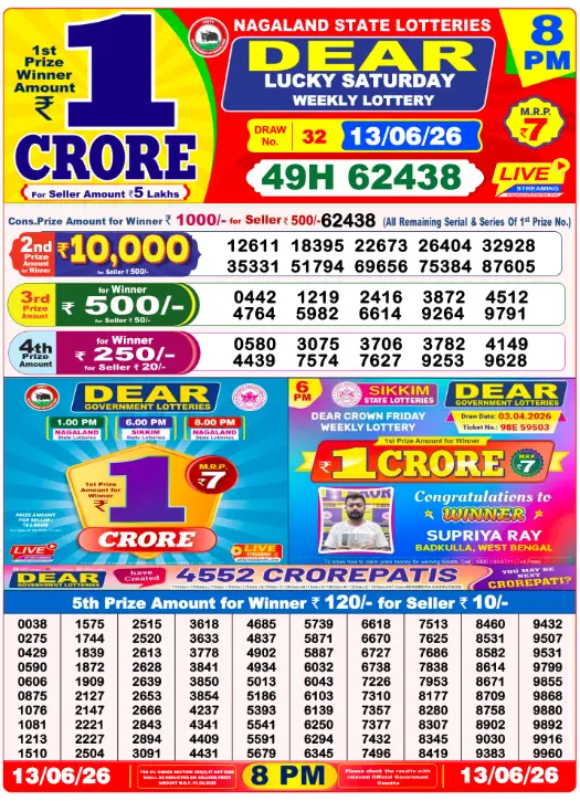 dear-lottery-sambad-8-pm-13-june-2026-winner-list