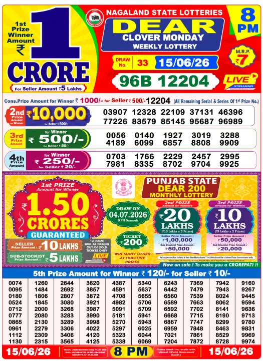 dear-lottery-sambad-8-pm-15-june-2026-winner-list