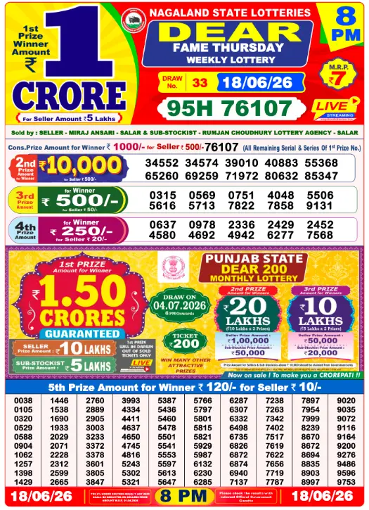 dear-lottery-sambad-8-pm-18-june-2026-winner-list