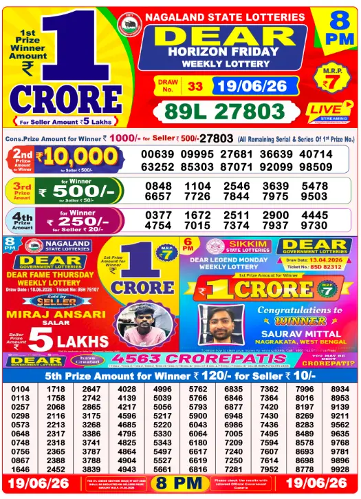 dear-lottery-sambad-8-pm-19-june-2026-winner-list
